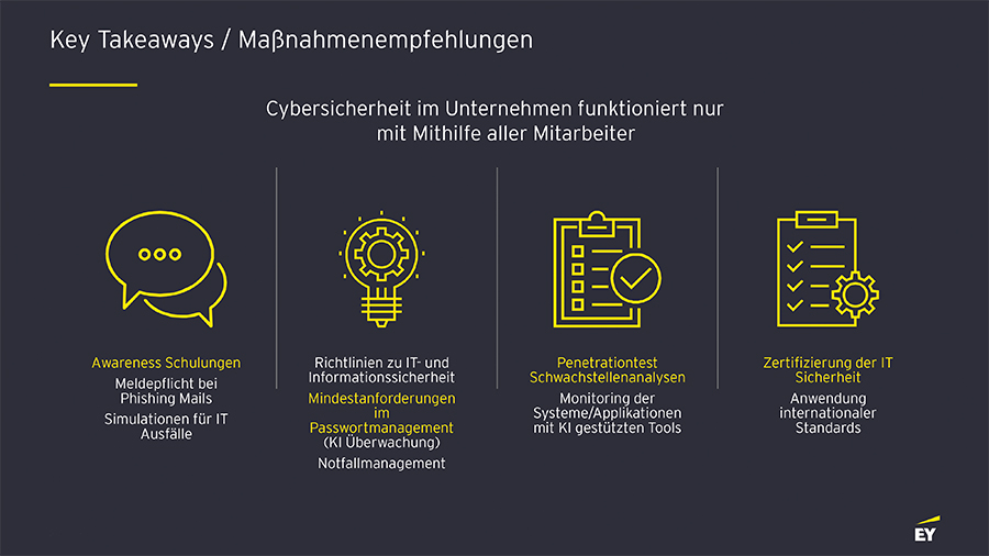 Cybercrime: Wer schuld ist, wenn nichts mehr geht